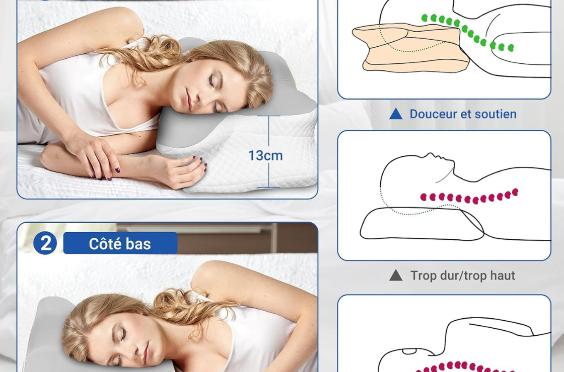 HotHands oreiller ergonomique pour nuque